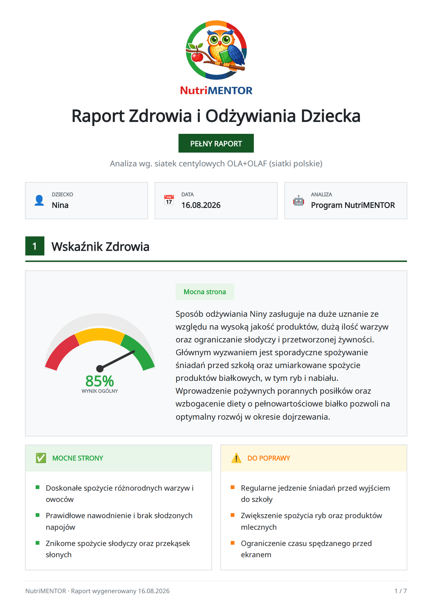 Indywidualny Plan Zmiany Nawyków Dziecka