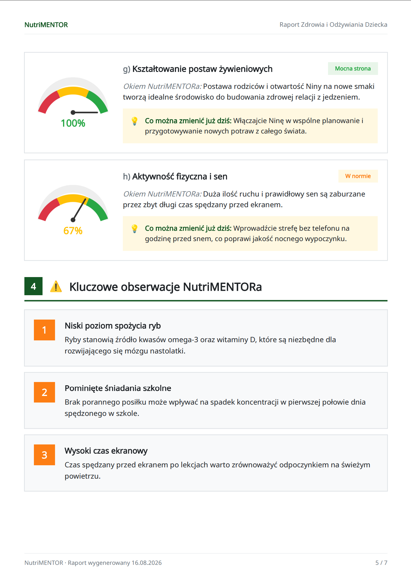 Indywidualny Plan Zmiany Nawyków Dziecka